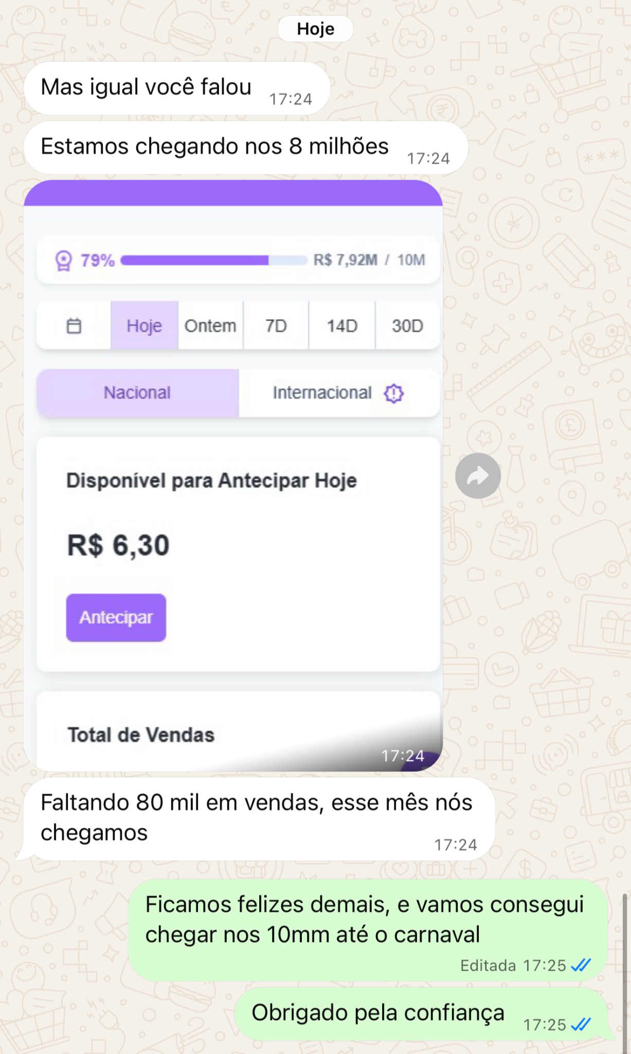 Cliente compartilha painel com 7,92 milhões em vendas